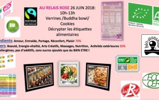 décrypter les étiquettes